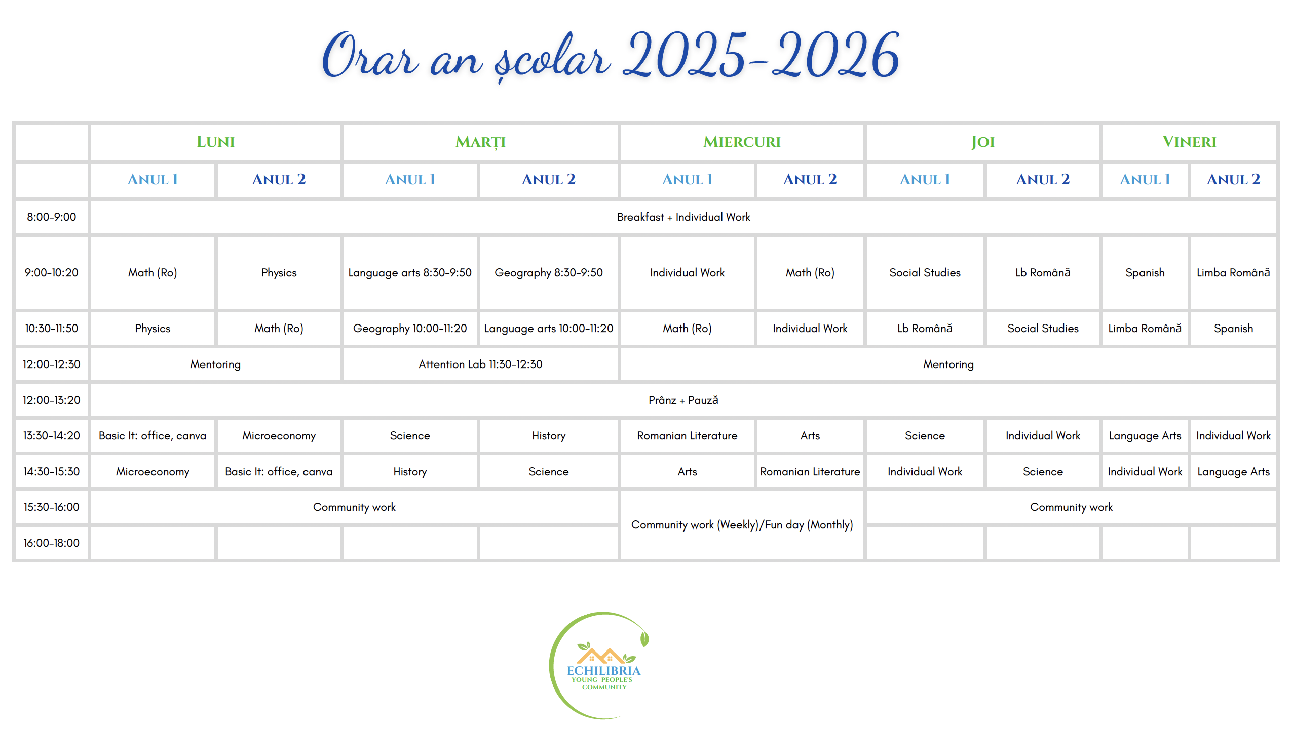 Captură de ecran din 2025-10-30 la 10.25.23