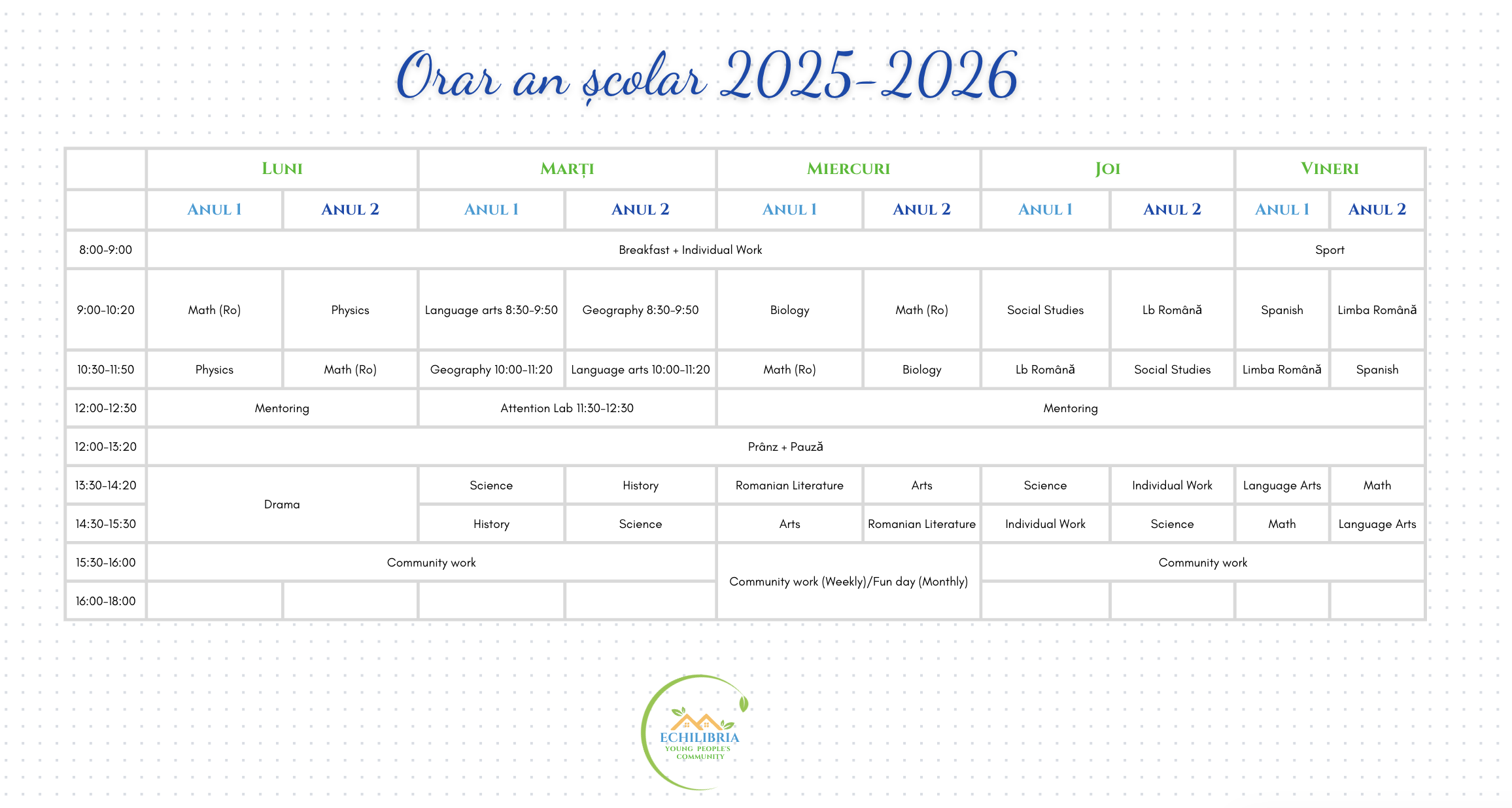 Captură de ecran din 2026-02-03 la 18.10.03